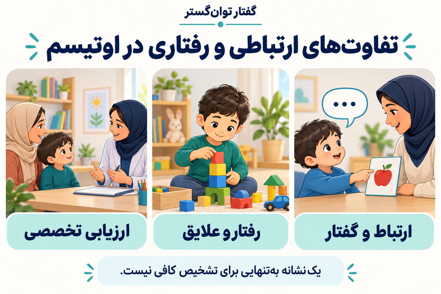 تفاوت‌های ارتباطی و رفتاری در اوتیسم و مسیر ارزیابی تخصصی