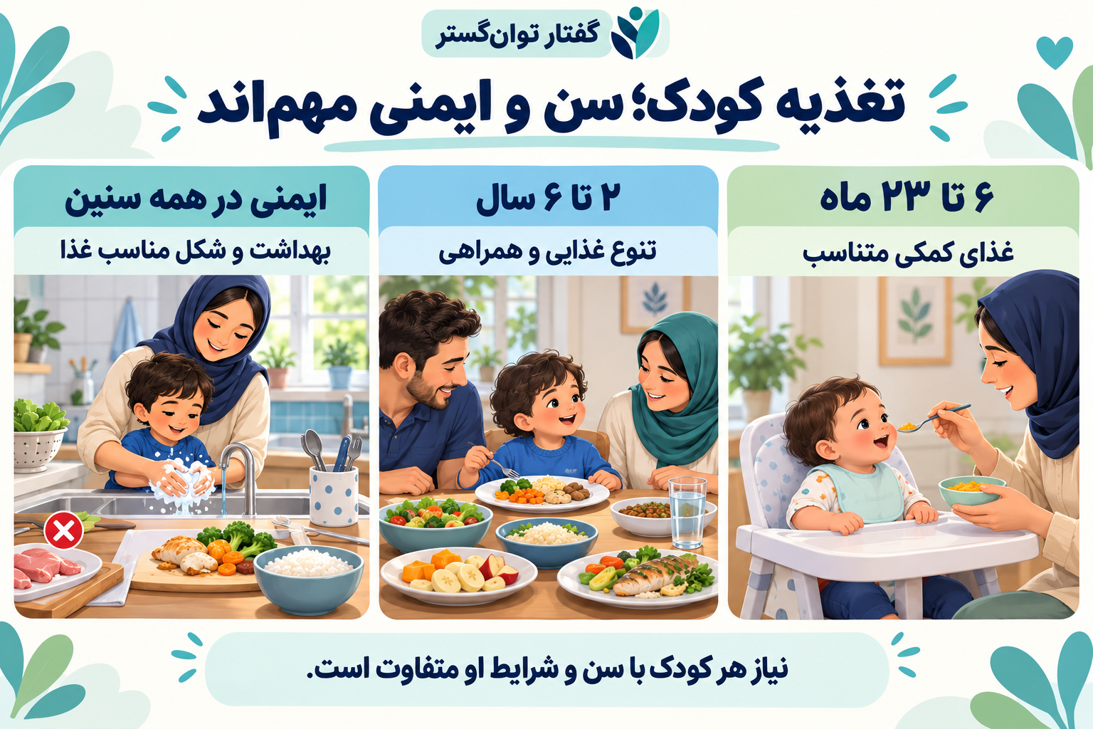 توجه به سن و ایمنی تغذیه کودک، غذای کمکی و تنوع غذایی